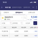 에코로지스 이미지