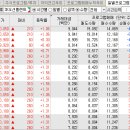 씨에스헬스케어 이미지