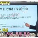 닭발이야기 네이버블로그