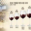 롯데와인갤러리아 이미지