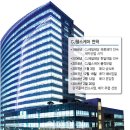 에이치케이이노엔주식회사