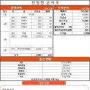 지제스타부동산공인중개사사무소 이미지