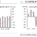 흥국밧데리 이미지