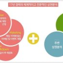 썅떼 PC방 이미지