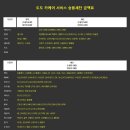 도도세차장 이미지