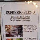 그래비티용화점