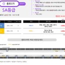 종로3가역(5) 이미지