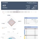 한국(181) 이미지