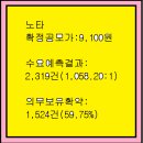 2025년10월23~24(금)(코)노타 486990 공모주 청약 이미지