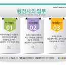 행정사법인한양 이미지