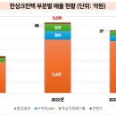 이엔엔지니어링 이미지