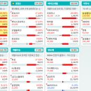 가도엘앤씨
