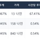 펫몬스터/나인마켓