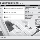 자이자동차세상 이미지