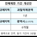 2023. 1. 3. 정부의 부동산시장 정상화 정책 요약 이미지