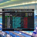 대구체육중학교 이미지