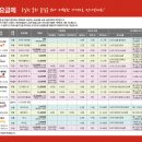 홍천우체국 이미지