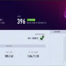 후하