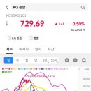 대호물산