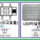고천모텔 이미지