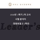 창원토월고등학교 이미지