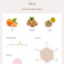 달달홈카페(핸드드립) 이미지