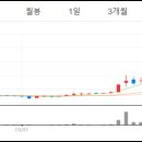 호재코퍼레이션