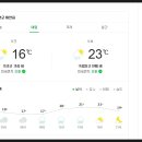 내일 제 14회 정기산행 태안군 해안길(1코스 바라길) 트레킹에 대한 몇 가지 공지 및 주의사항 이미지