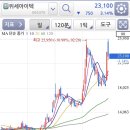 라온플래닛 이미지
