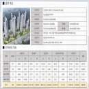 부평팰리스 이미지