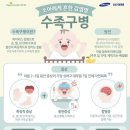 부산더키즈병원 이미지