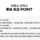 가자허니문여행사 네이버블로그