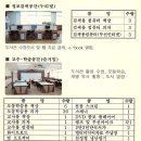 해오름도서관 이미지