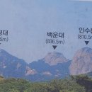 6. 북한산(백운대 836.2m) (4/17 수) 이미지