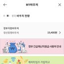 이월농협주유소 | IBK기업은행 참좋은친구 청년동행카드 (체크카드) 후기