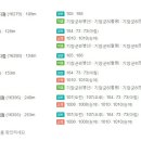 큐브모텔 이미지