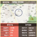 라파예트빌라 이미지