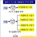 국기획 이미지