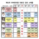 다나마취통증의학과의원 이미지