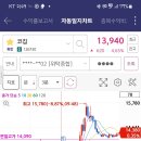 삼성코퍼레이션 이미지