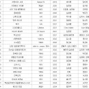 737스튜디오