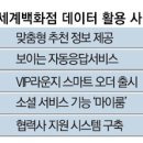 이마트 위드미 동대문 에비뉴점 | 신세계百, 빅데이터로 '신세계' 연다