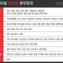 서수원홈플러스 이미지