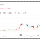 큐알티㈜ 이미지