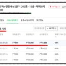 상인역 e편한세상 이미지