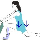 요가스트레칭 이미지