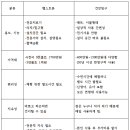 헬스트론