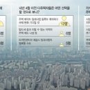 114부동산중개사무소 이미지