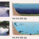 (주)호수산업
