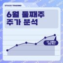 삼성1로 2길 이미지